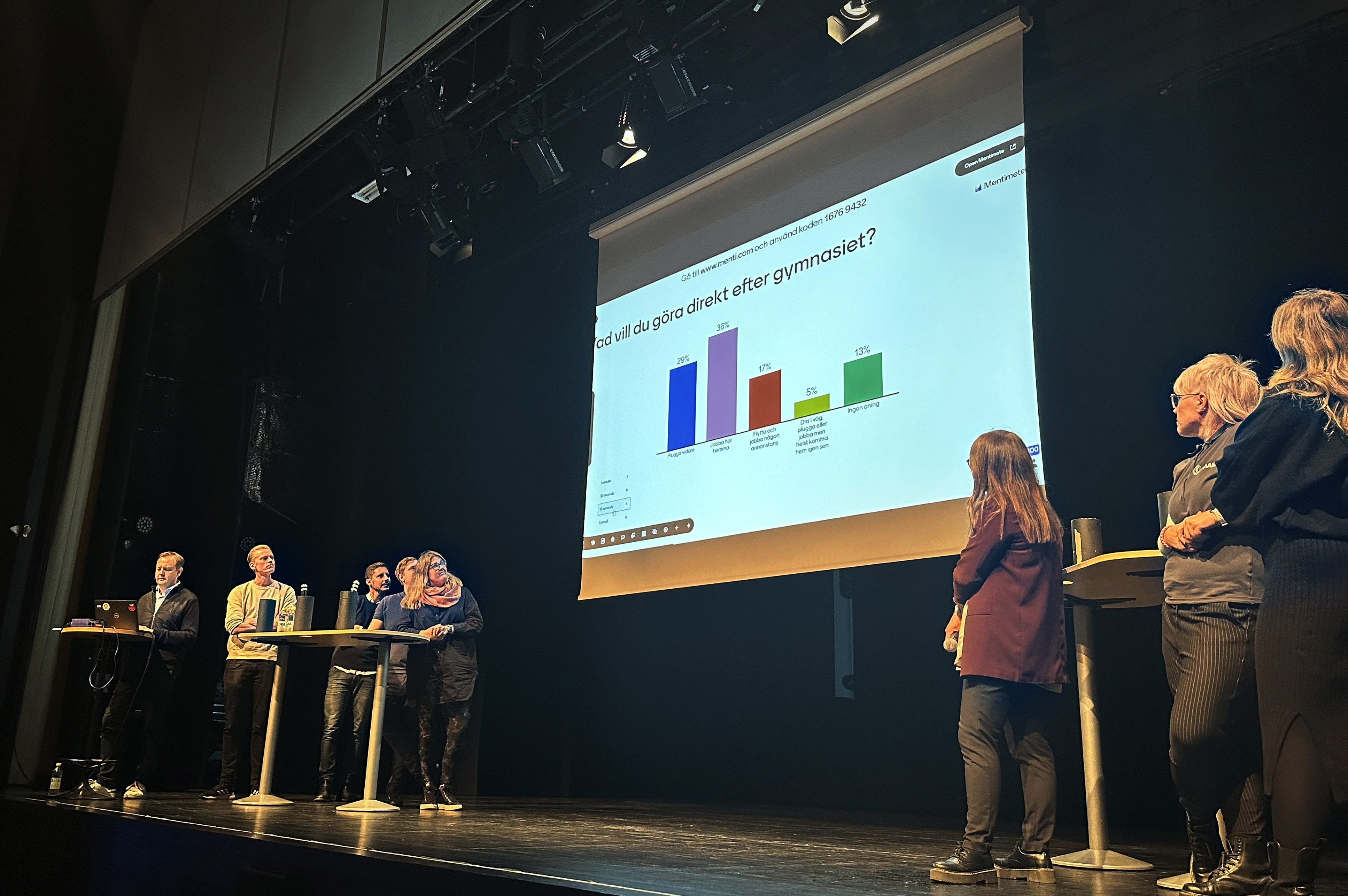 En presentation på scen, staplar och diagram på storbildsskärm.