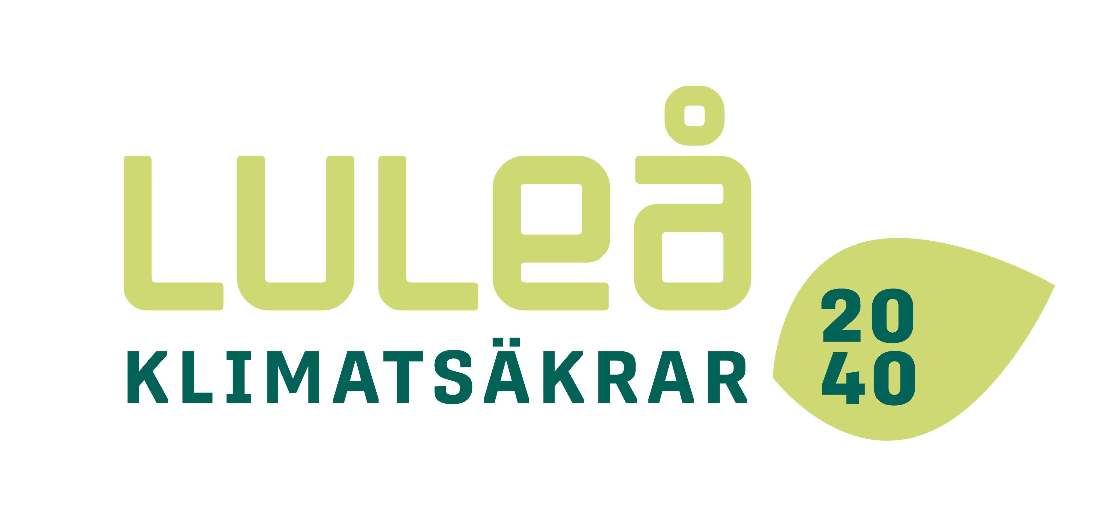 Luleå klimatsäkrar 2040